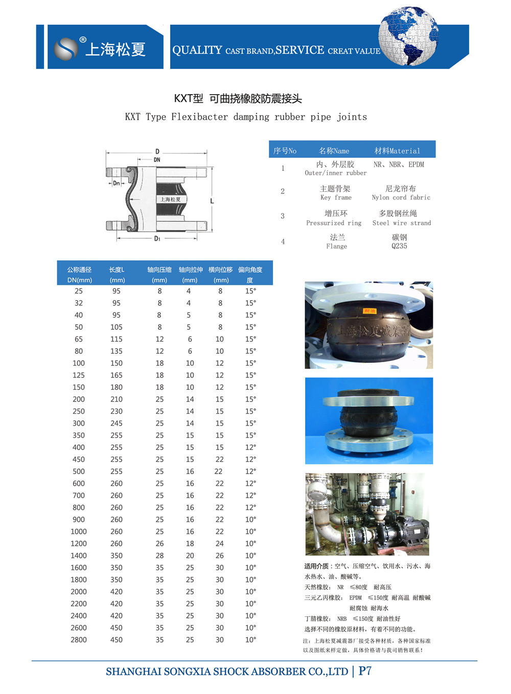 KXT-DN-250-1.6MpaEPDM材質(zhì)，耐腐蝕橡膠